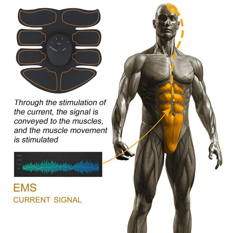 Wireless EMS Muscle Stimulator – Abdominal & Hip Trainer Fitness Toning Device - Vellévia