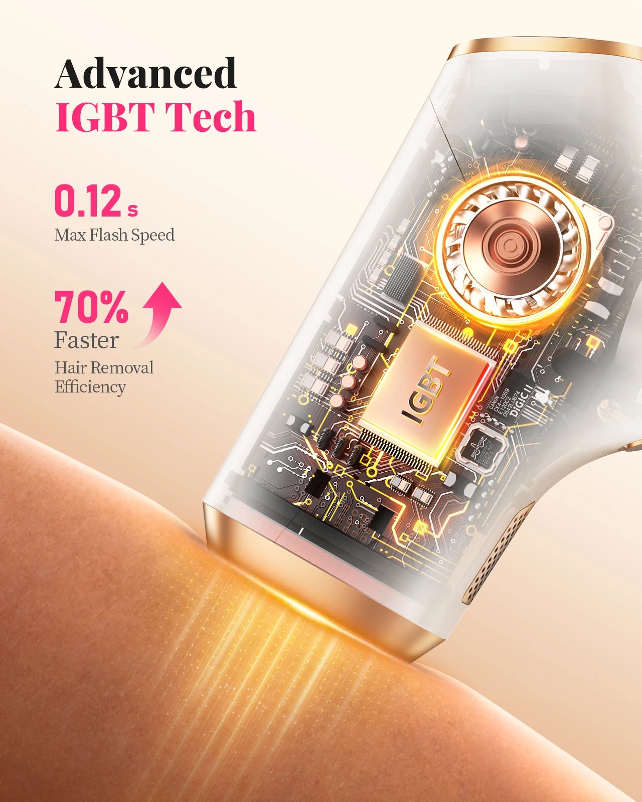 IPL Hair Removal Device with 990,000 Flashes – 9 Energy Levels for Body, Face and Bikini - Vellévia