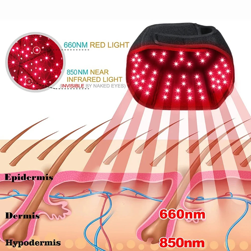 LED Red Light Therapy Hair Growth Cap – 660nm & 850nm Infrared Laser Hat for Hair Regrowth, Stress & Migraine Relief - Vellévia
