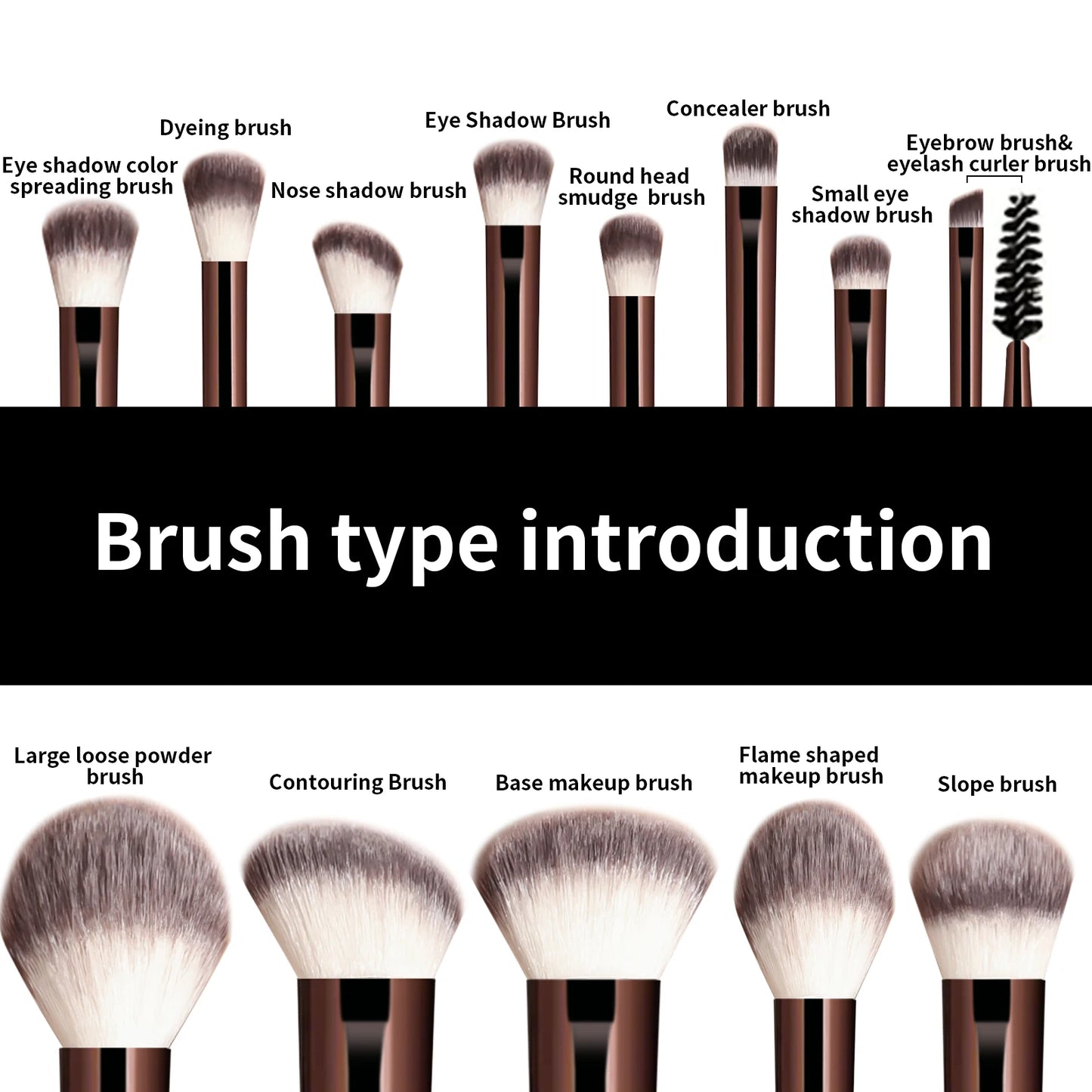 13-Piece Makeup Brush Set – Foundation, Concealer, Powder and Eyeshadow Blending Brushes - Vellévia