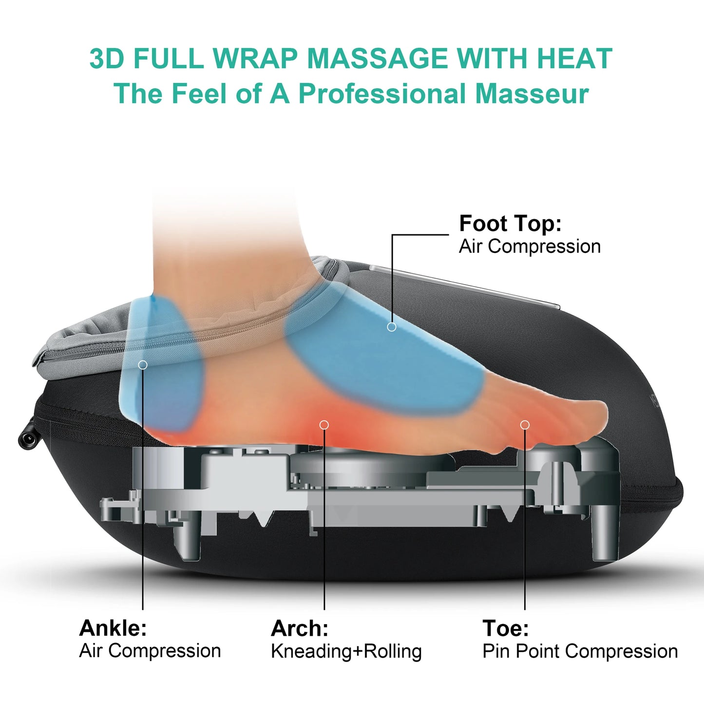 Shiatsu Foot Massager Machine with Heat – Electric Deep Kneading Foot Massage Device - Vellévia