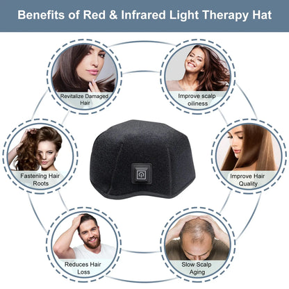 LED Red Light Therapy Hair Growth Cap – 660nm & 850nm Infrared Laser Hat for Hair Regrowth, Stress & Migraine Relief - Vellévia