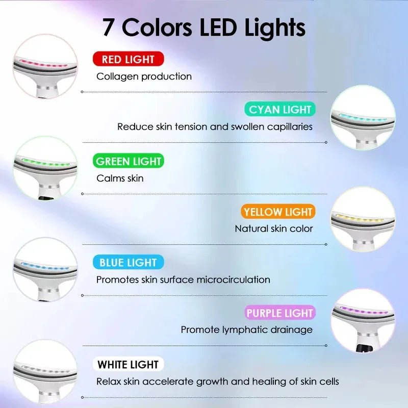 Portable 7 Color LED Light Face And Neck Massager – Rechargeable Vibration Skin Care Device - Vellévia